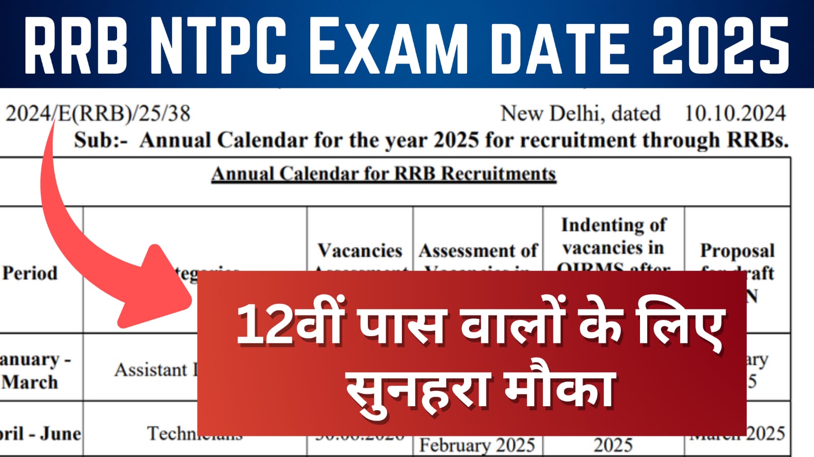 Railway RRB NTPC Exam Date 2025, Syllabus , Salaray Structure, Admit Card