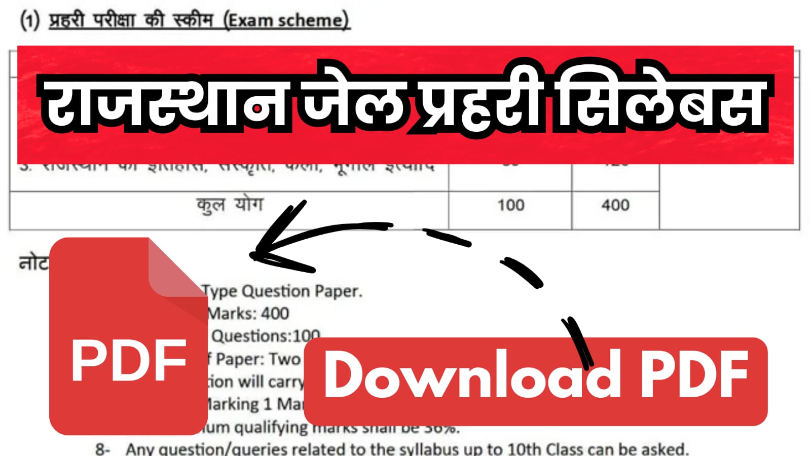 Rajasthan Jail Prahari Syllabus 2025, Direct link to download Syllabus