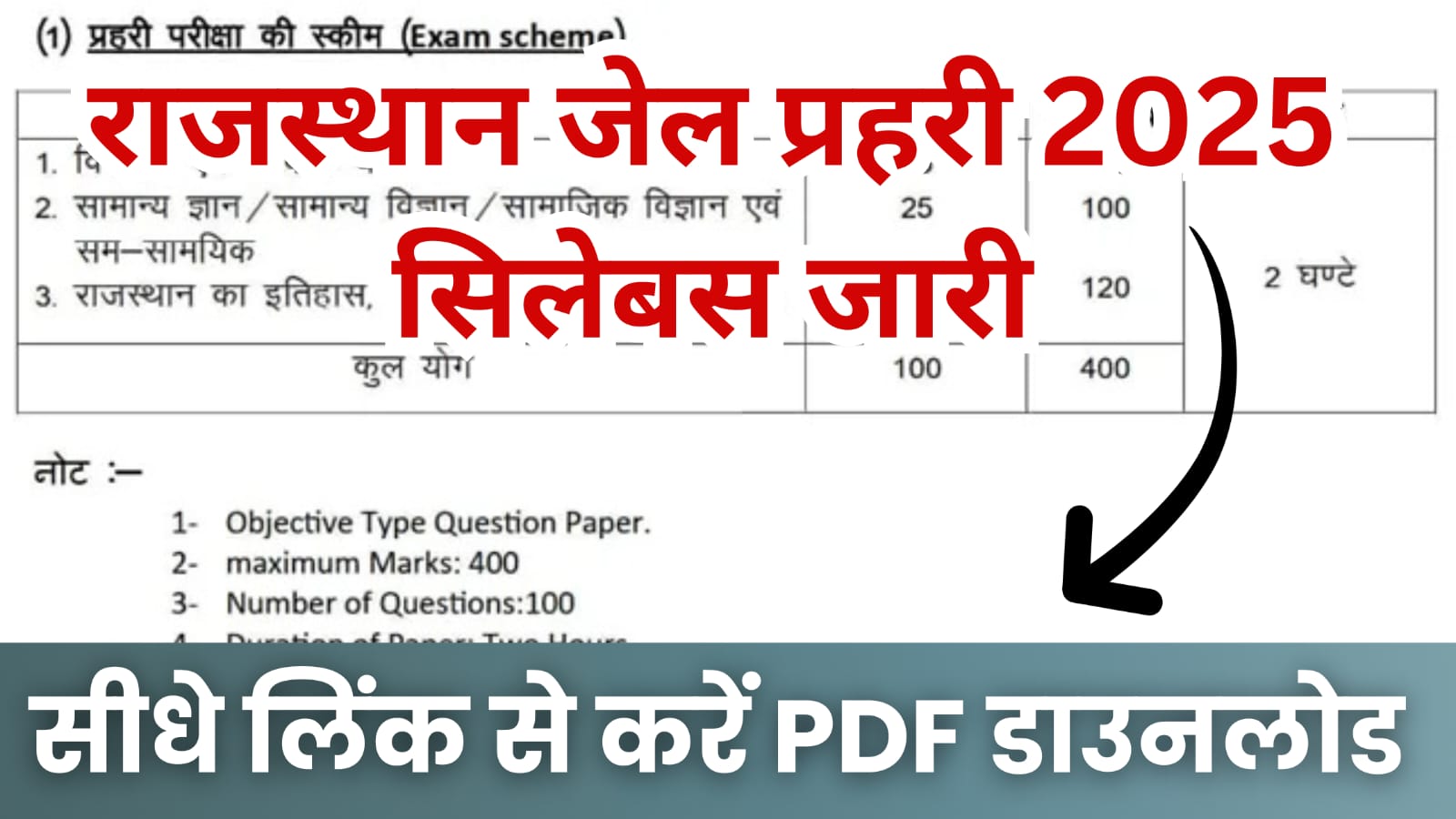 Rajasthan Jail Prahari Syllabus 2025, Exam Pattern, Direct Link to Download PDF