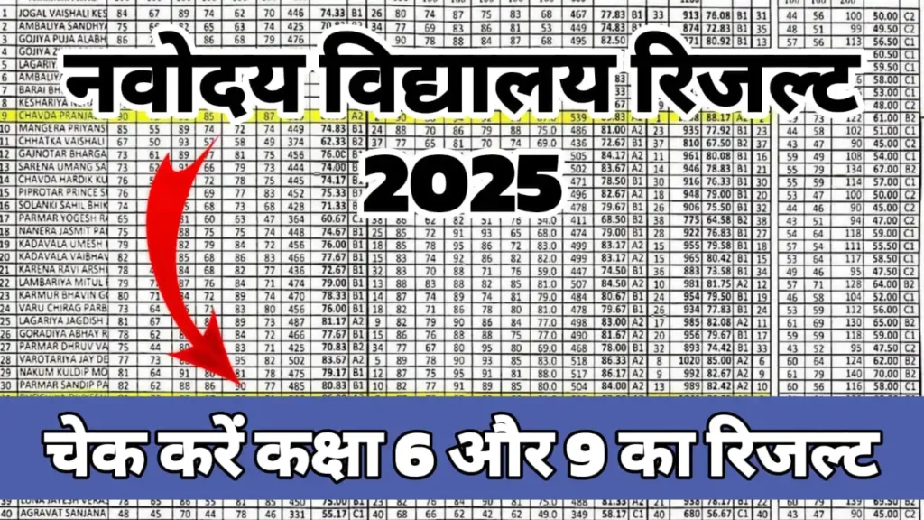 Navodaya Vidyalaya Result 2025