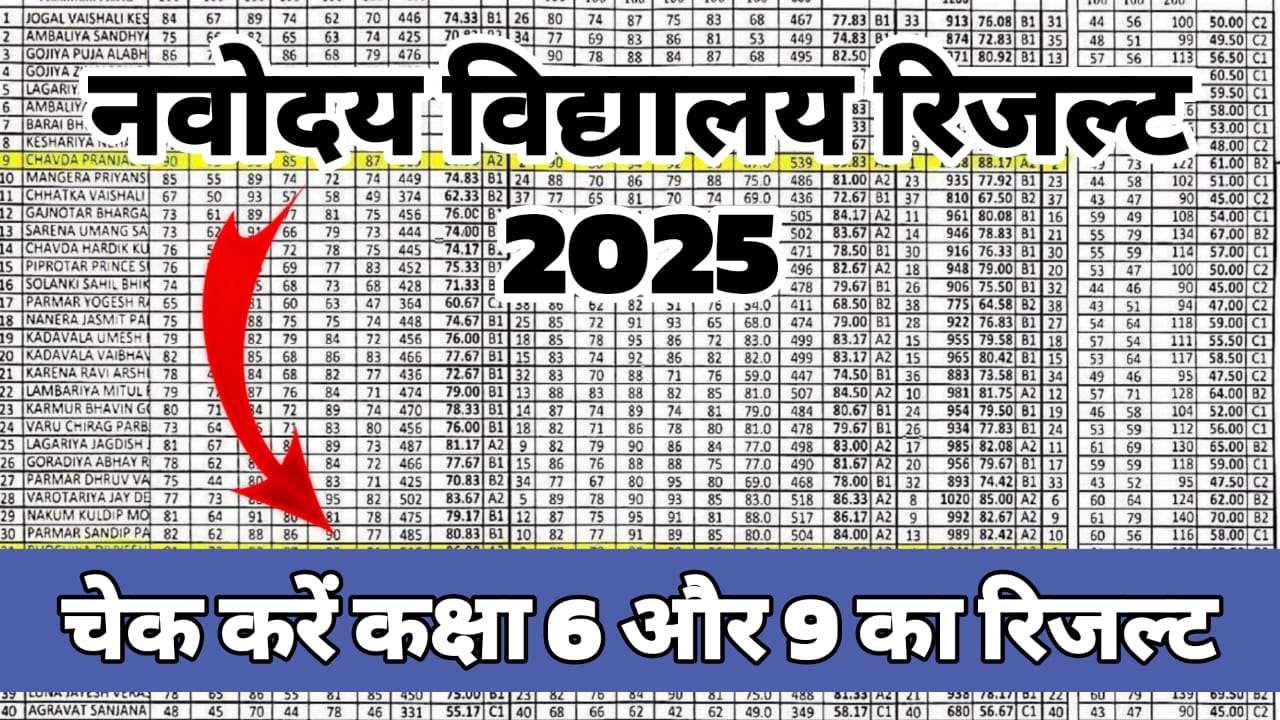 Navodaya Vidyalaya Result 2025, Class 6th or 9th Result 2025