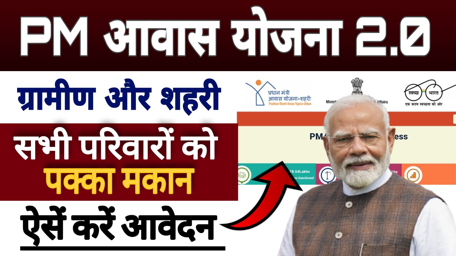 PM Awas Yojana 2.0 Urban And Rural Areas Online Apply