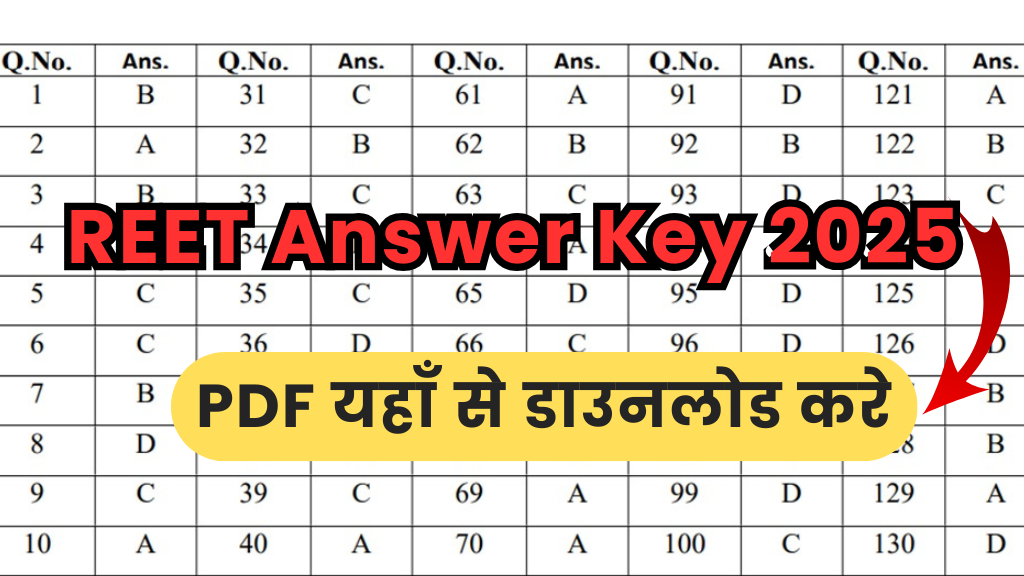 REET Answer Key 2025