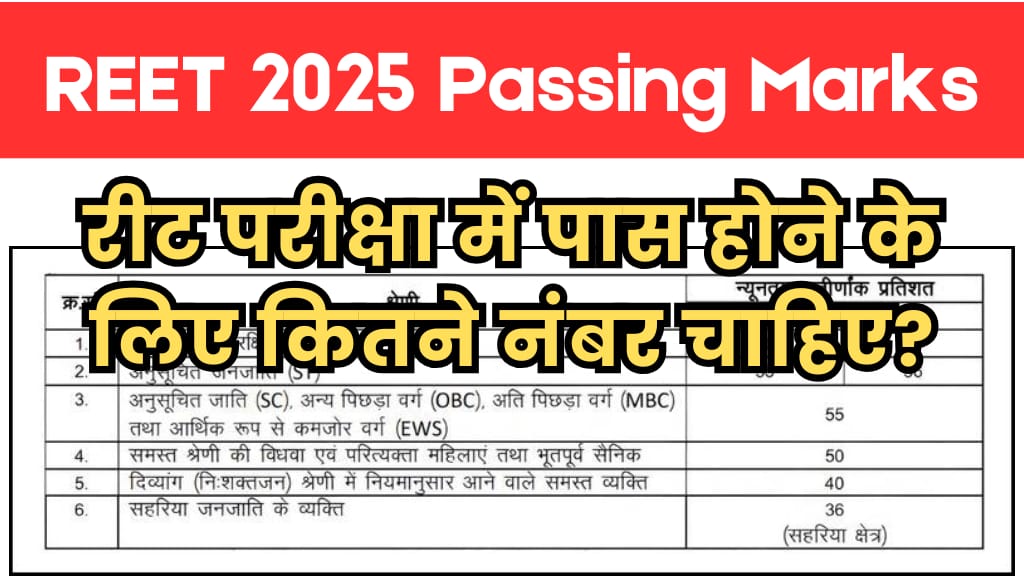 REET Passing Marks 2025, Check REET Category wise Passing Marks