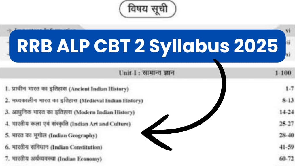 RRB ALP CBT 2 Syllabus 2025, Exam Pattern, Salary