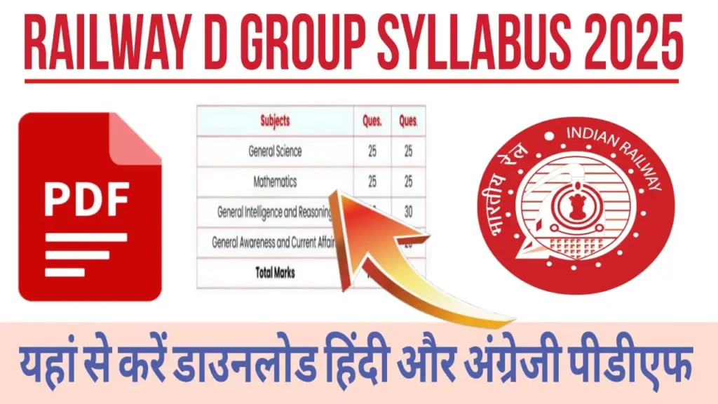 RRB Group D Syllabus 2025