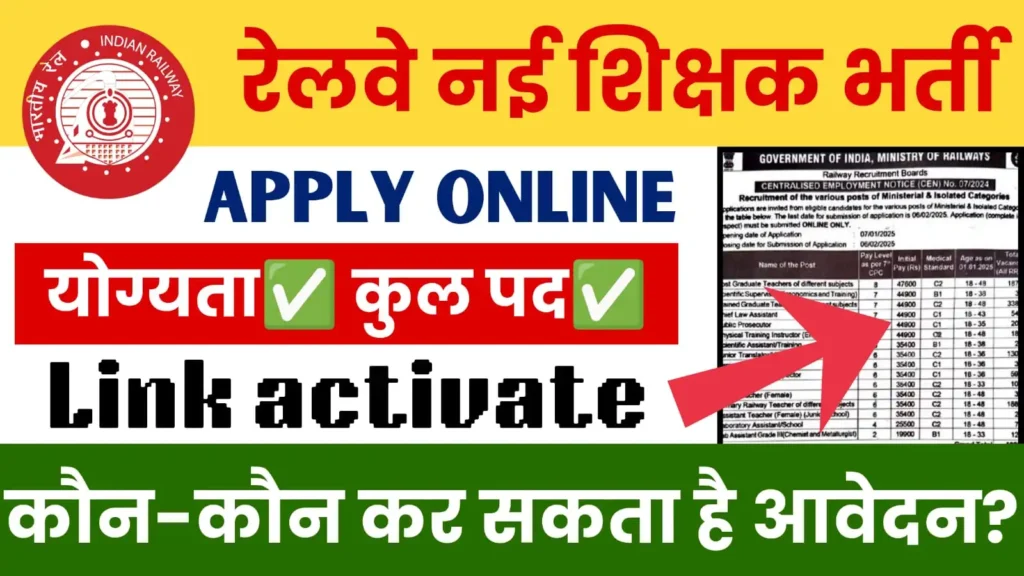 Railway RRB Teacher Recruitment 2025