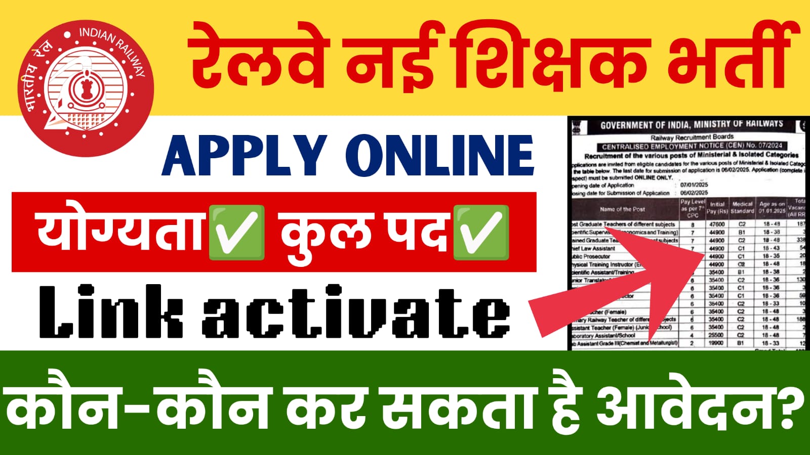 Railway RRB Teacher Recruitment 2025, Apply Online Link Activate for 1,036 Posts