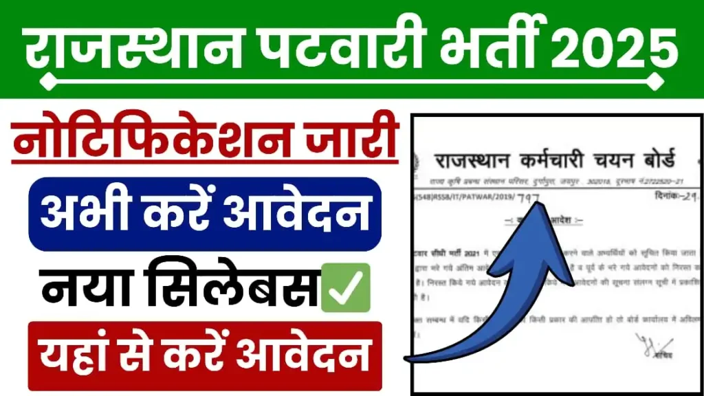 Rajasthan Patwari Recruitment 2025