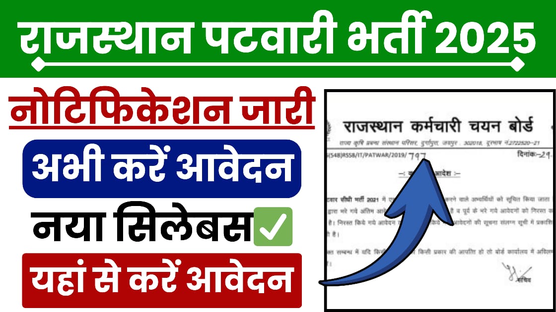 Rajasthan Patwari Recruitment 2025 Apply Now for 2020 Vacancies, Eligibility & Full Details Inside!