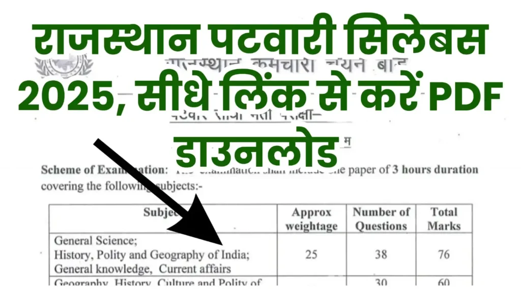 Rajasthan Patwari Syllabus 2025