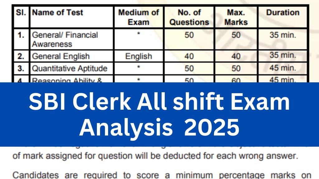 SBI Clerk Exam Analysis 2025, All Shift Prelims Exam Analysis