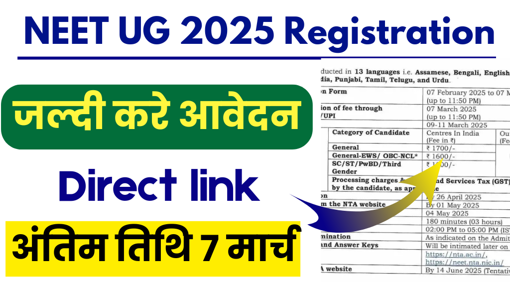 NEET UG 2025 Registration