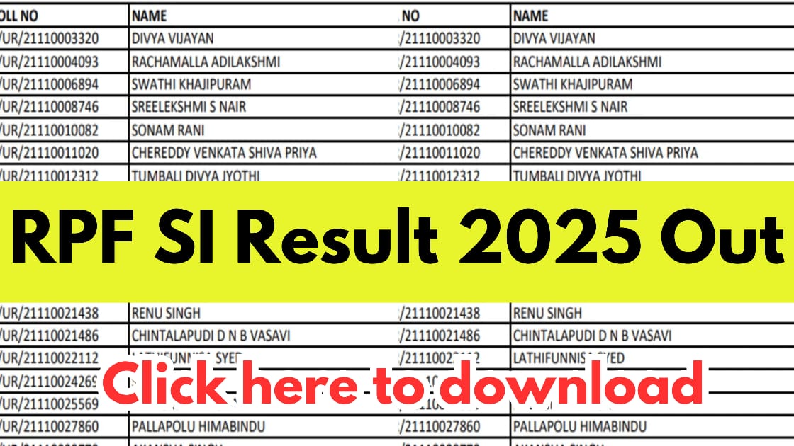 RPF SI Result 2025 Out: Click here to download result