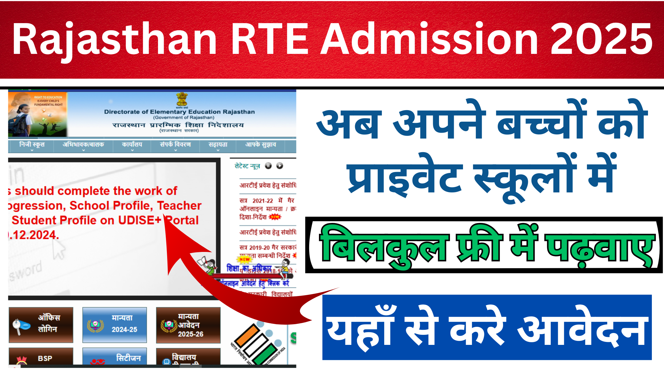 Rajasthan RTE Admission 2025