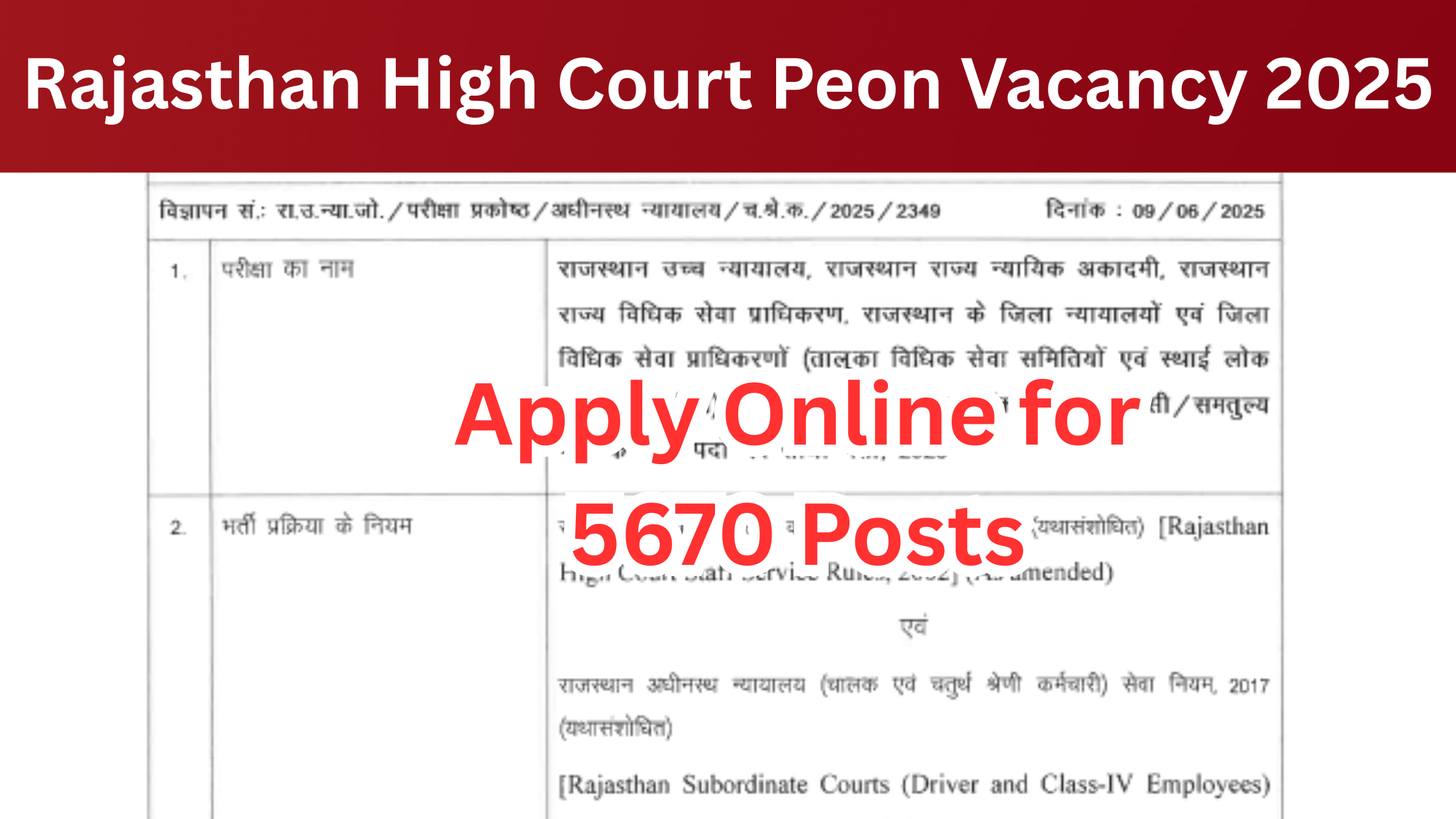 Rajasthan High Court Peon Vacancy 2025