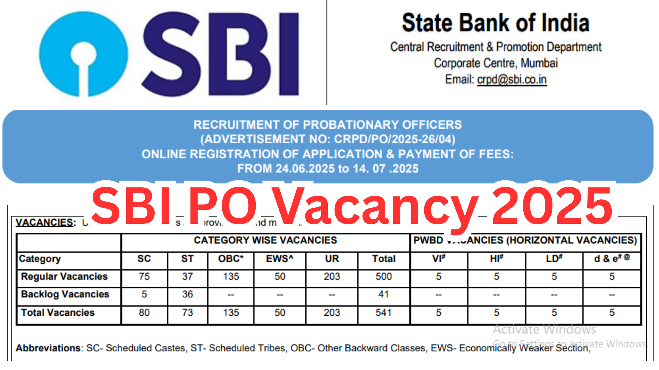 SBI PO Vacancy 2025
