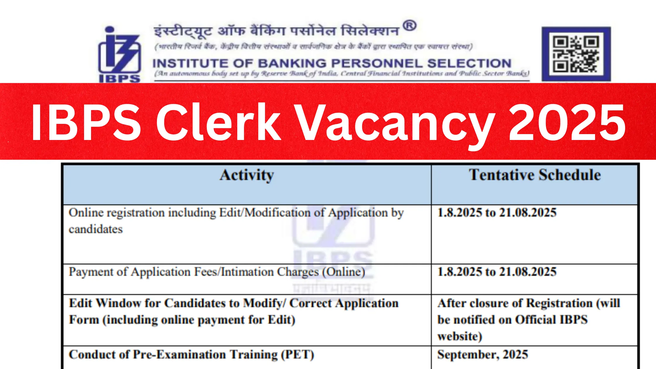 IBPS Clerk Vacancy 2025