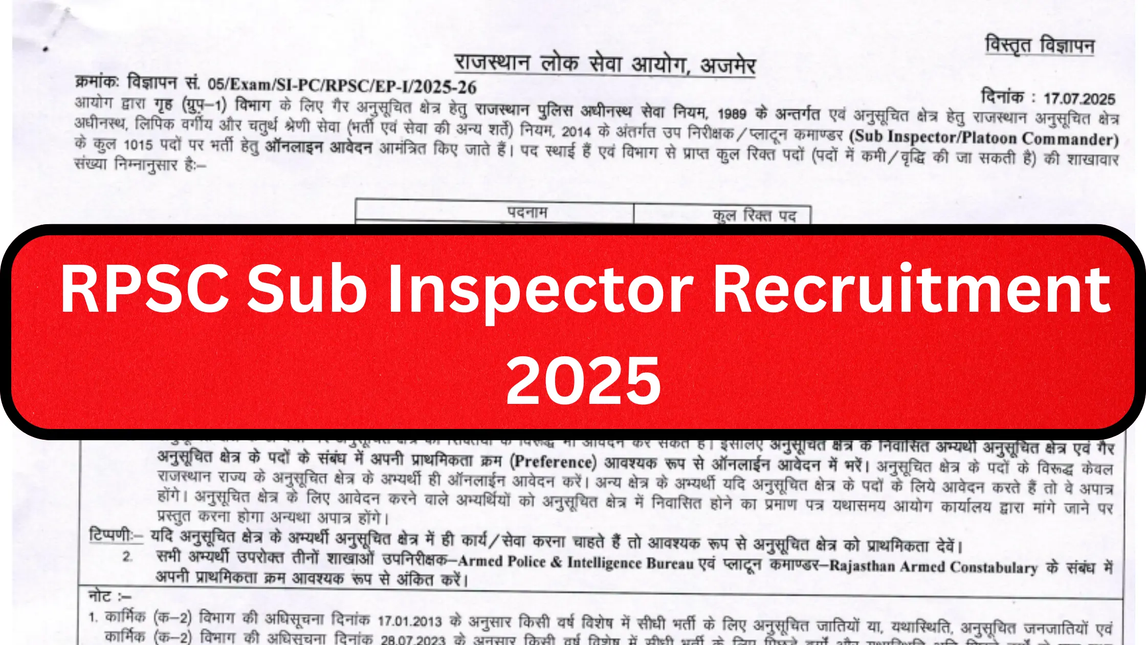 RPSC Sub Inspector Recruitment 2025