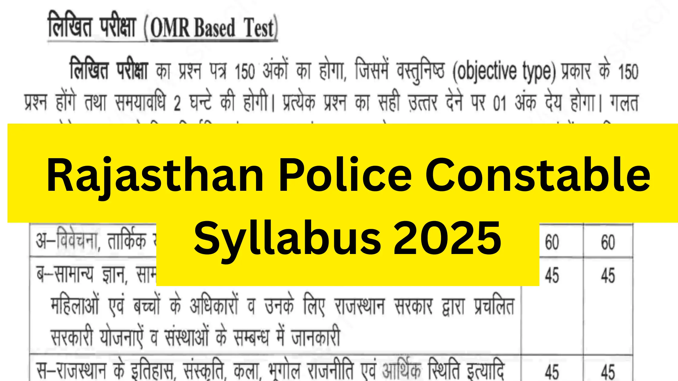 Rajasthan Police Constable Syllabus 2025